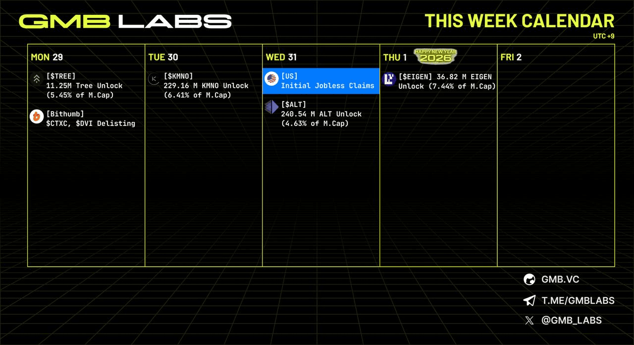 GMBLABS/12402/6237821063047875559