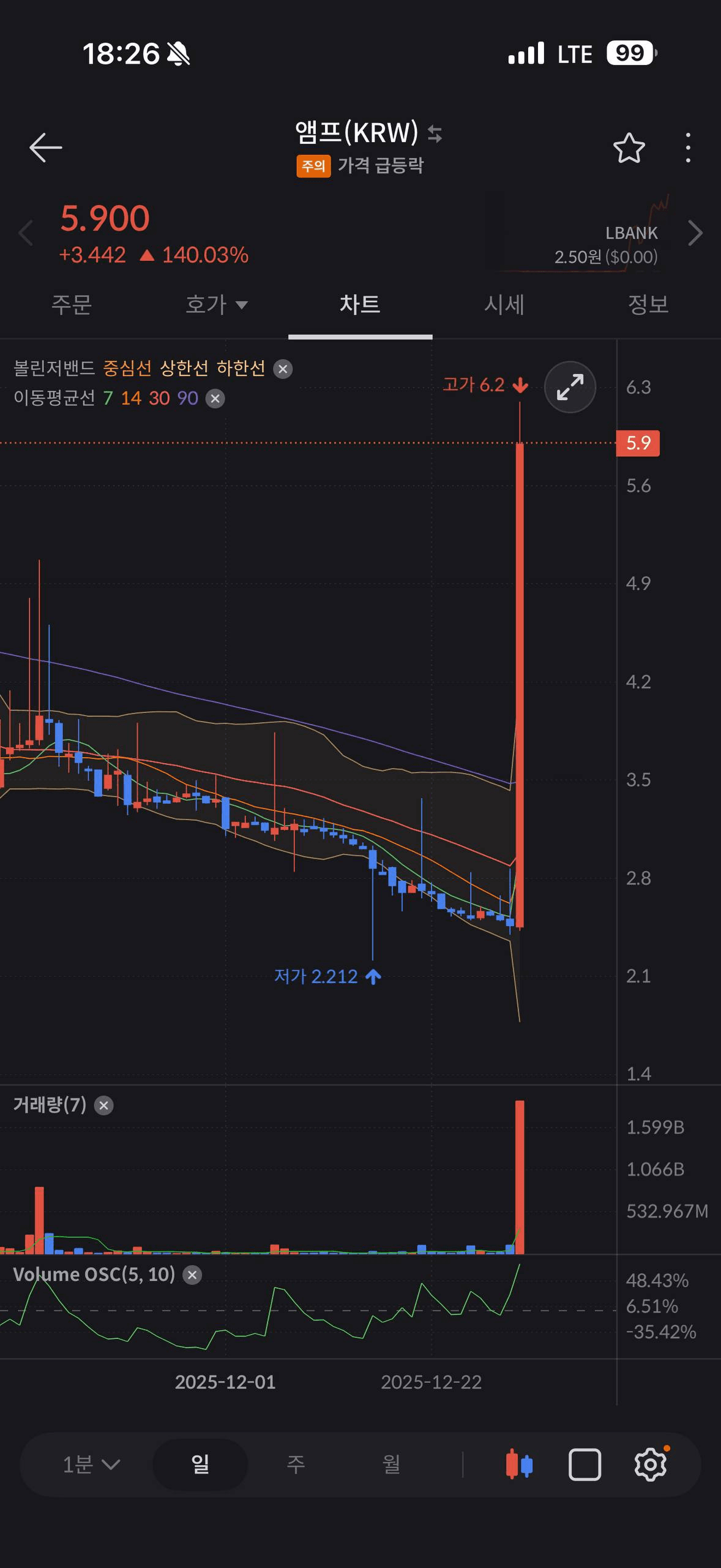 GMBLABS/12412/6244320405128678460