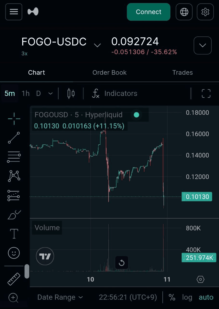 GMBLABS/12425/6273598544350482280