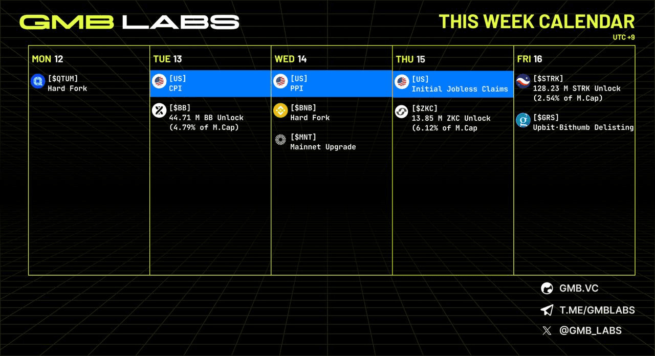 GMBLABS/12426/6278073045574422029
