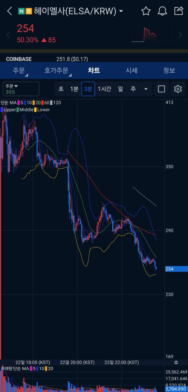 GMBLABS/12443/6309698148200287815