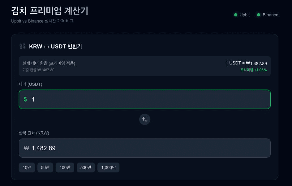 GMBLABS/12444/6311949948013972958