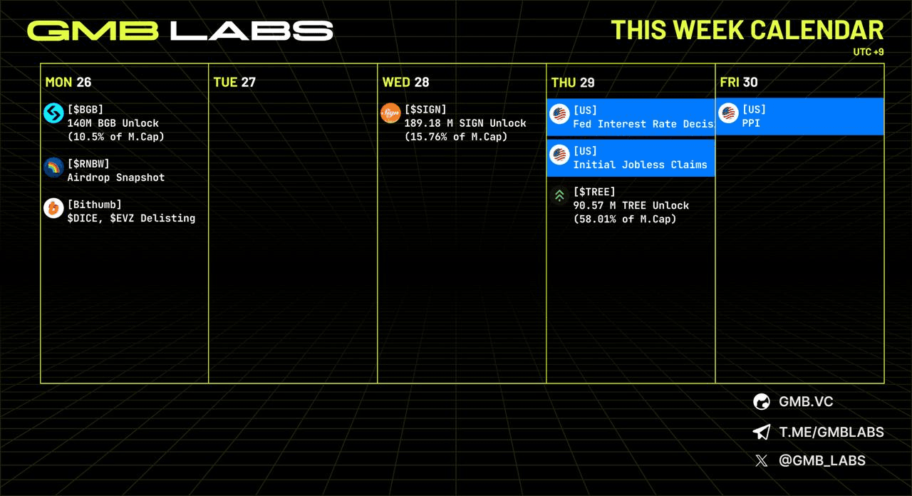 GMBLABS/12445/6321181159877971139