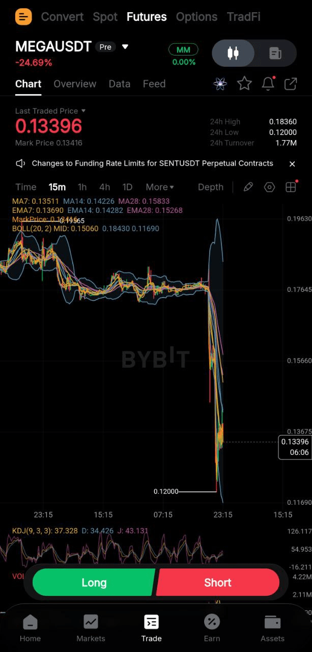 GMBLABS/12453/6334523497257831986