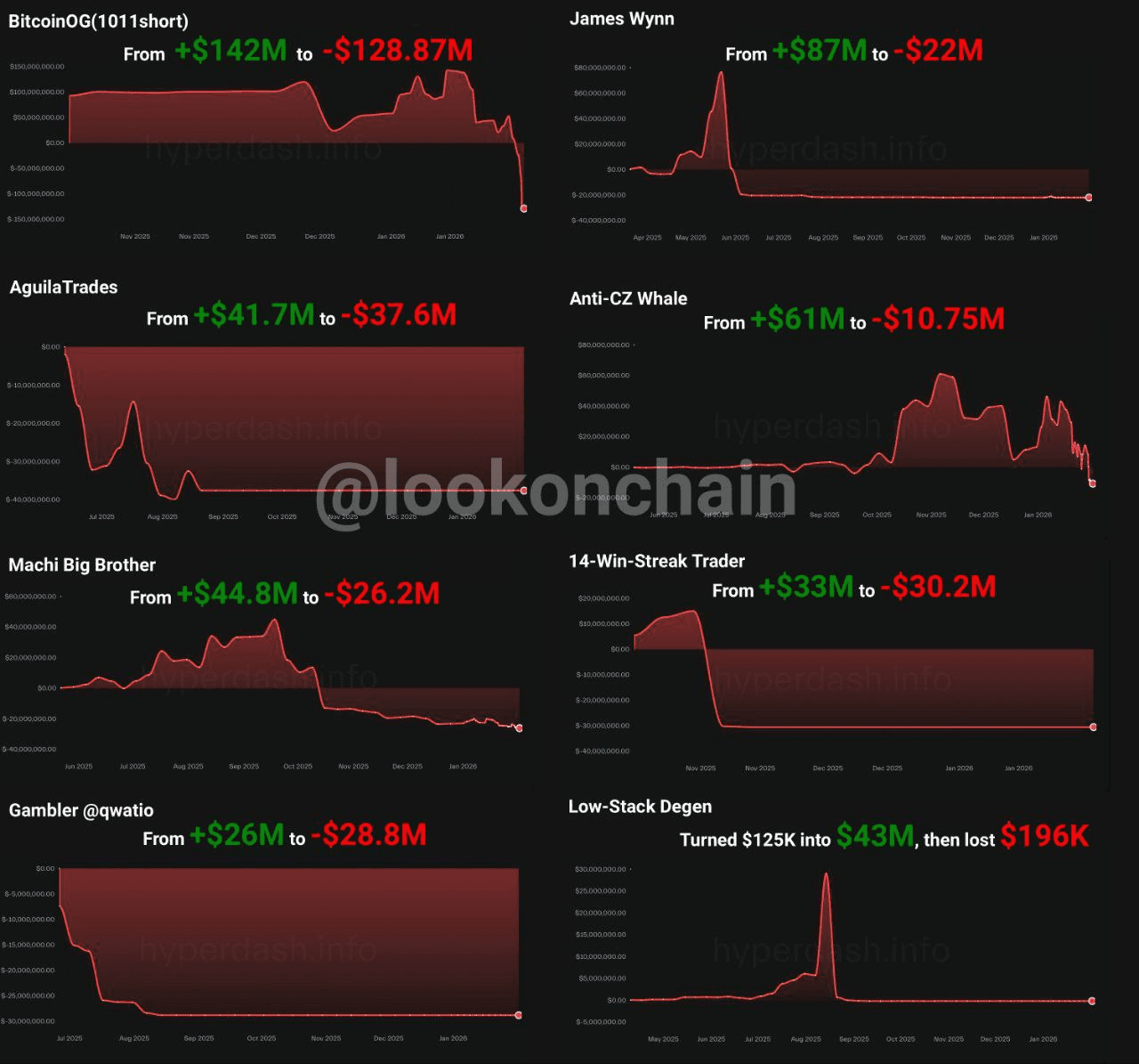 GMBLABS/12454/6053166116751740401