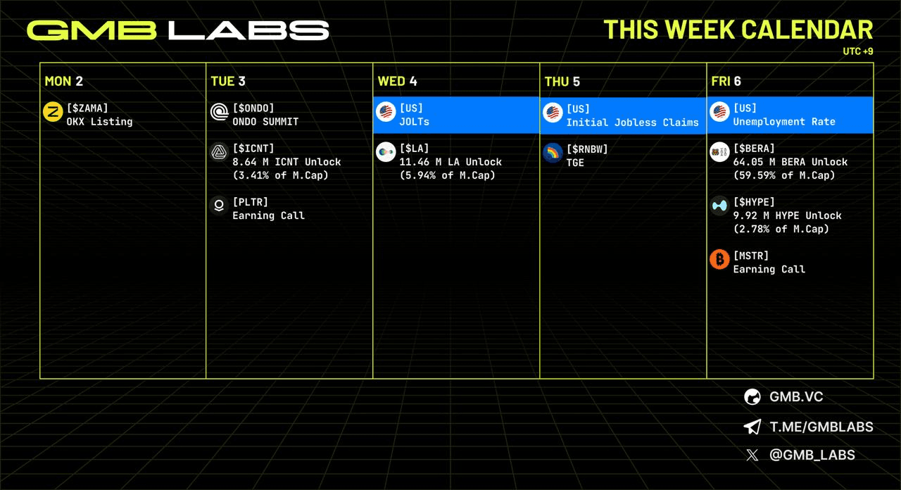 GMBLABS/12455/6053084125826060112