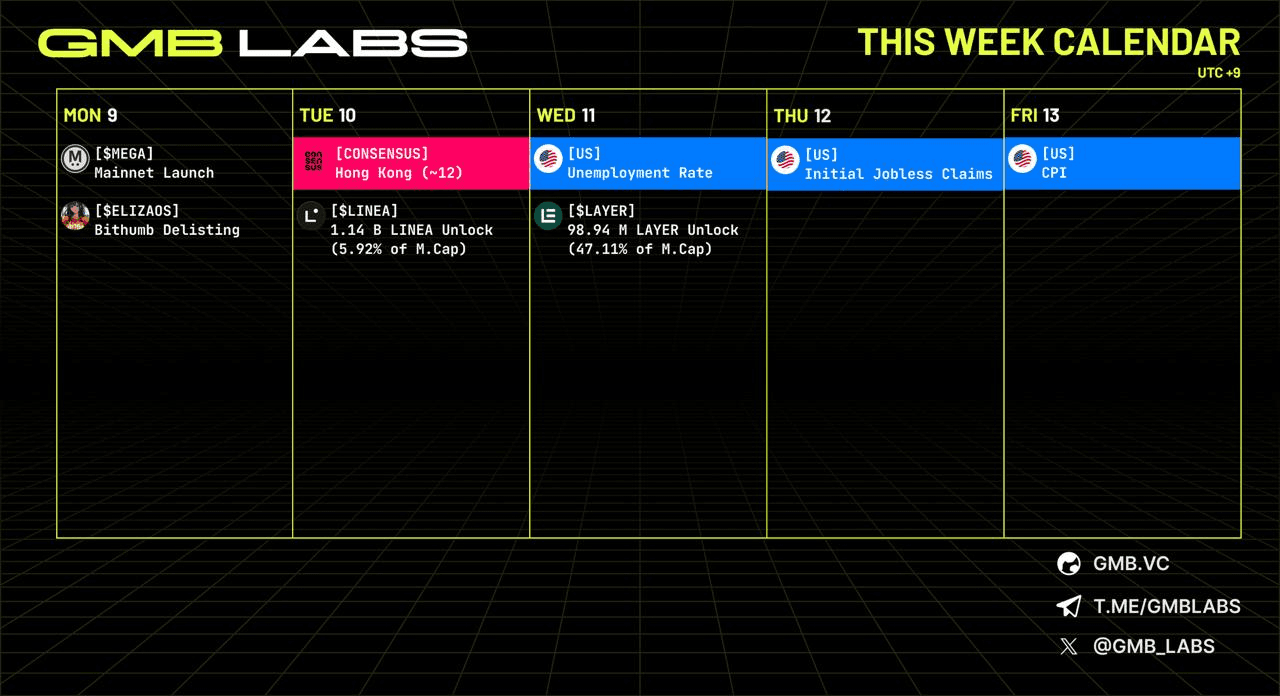 GMBLABS/12465/6073596842387115196