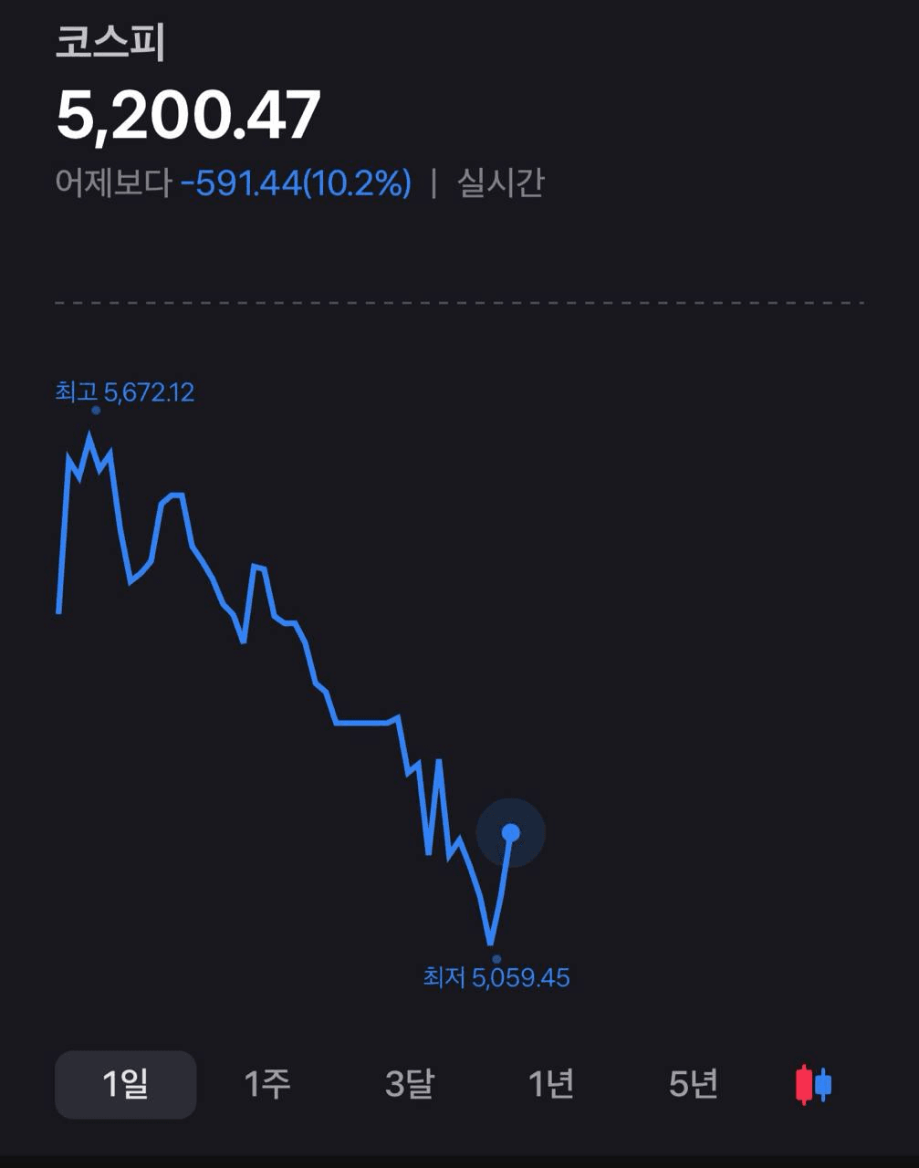 GMBLABS/12493/6143075579146734806