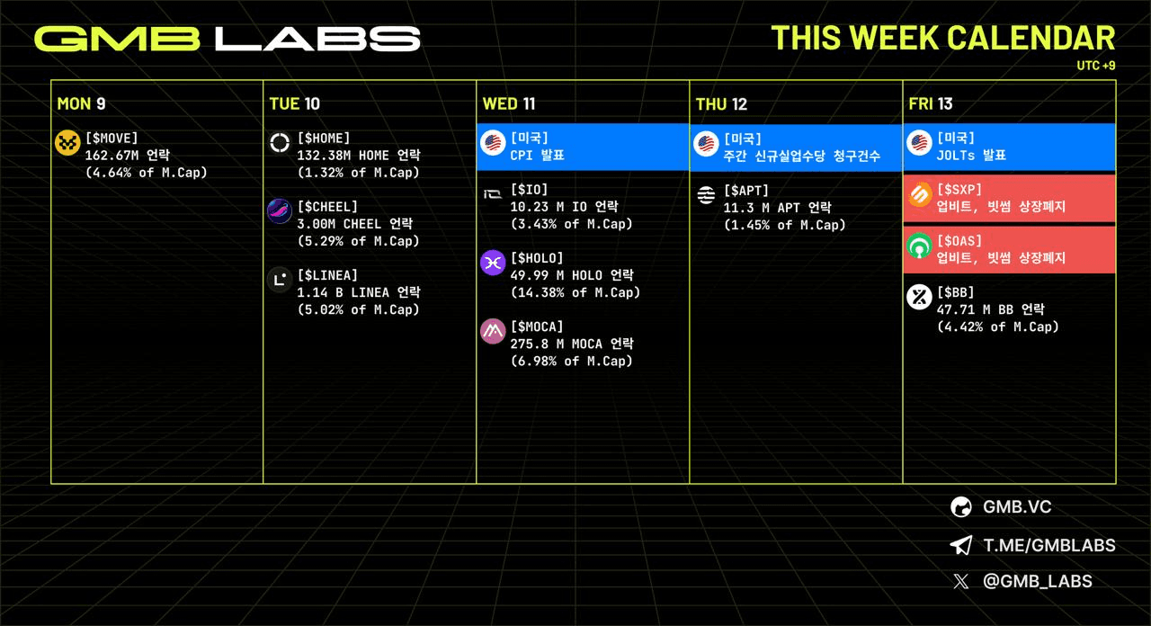 GMBLABS/12496/6156731814211427145