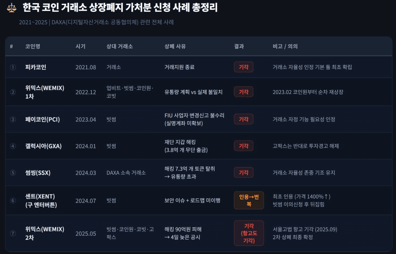 GMBLABS/12498/6156494298224987845