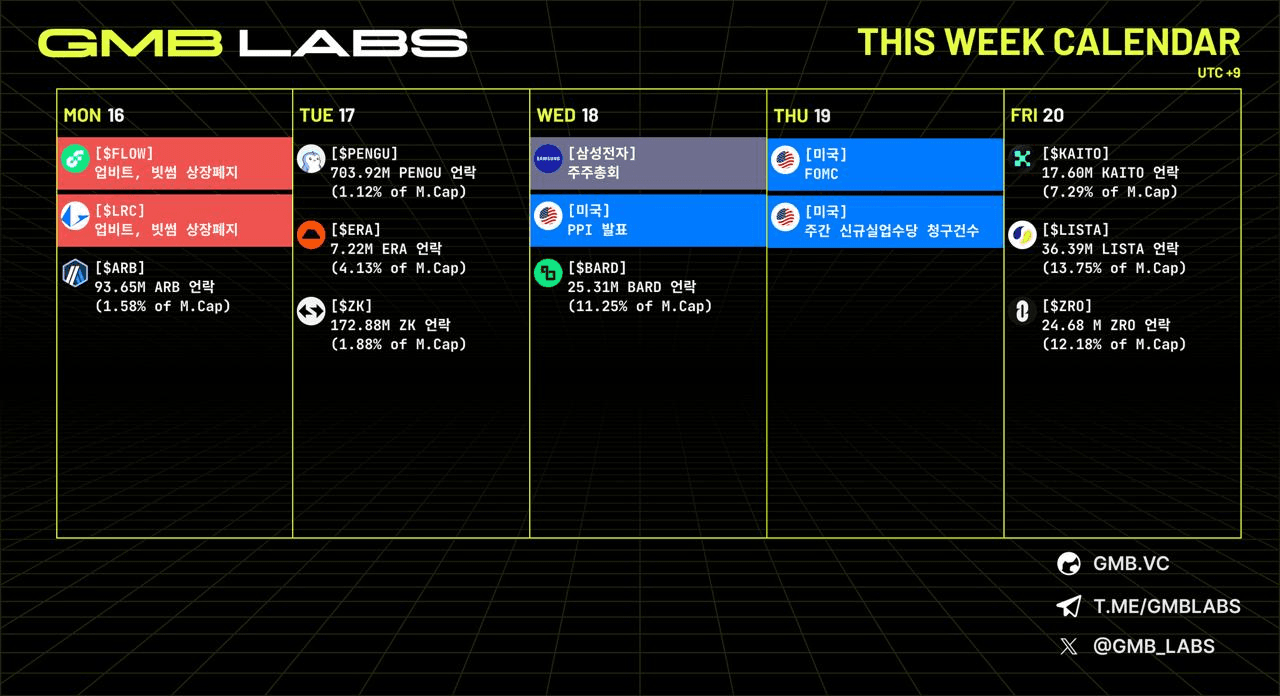 GMBLABS/12512/6176781078031437024