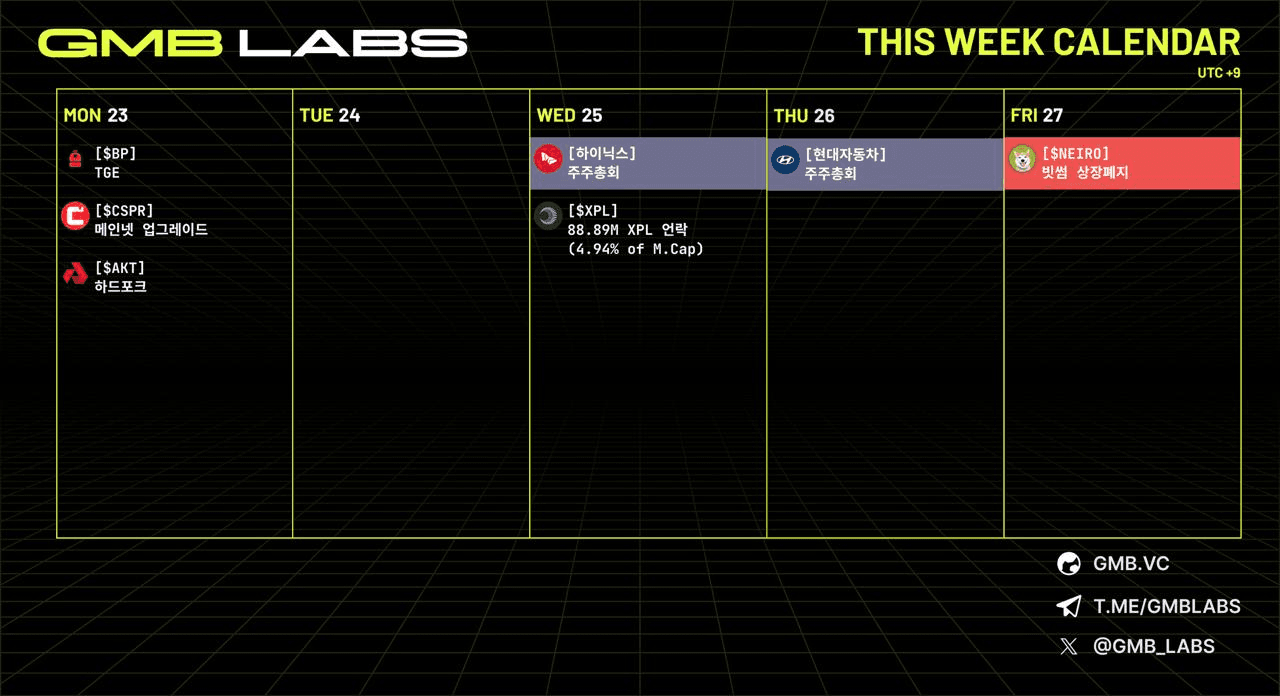 GMBLABS/12525/6199633997718031790