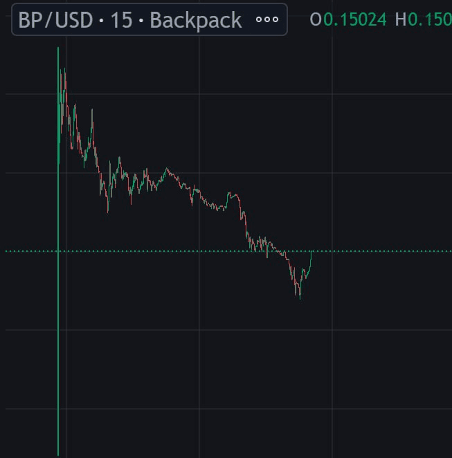 GMBLABS/12536/6212847614928031006