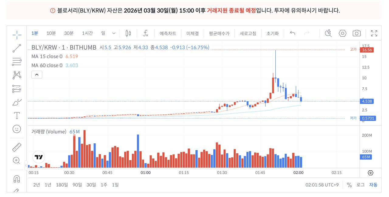 GMBLABS/12539/6215298026914385258