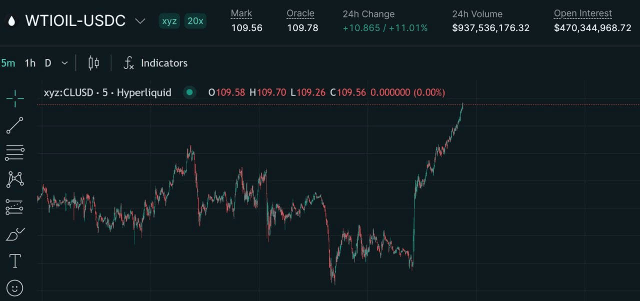 GMBLABS/12550/6231178956254154080