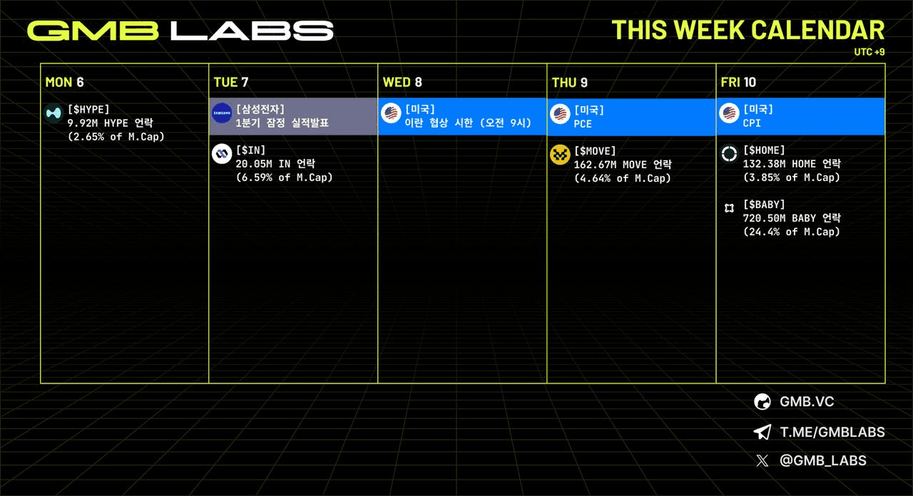 GMBLABS/12558/6240045297761455584