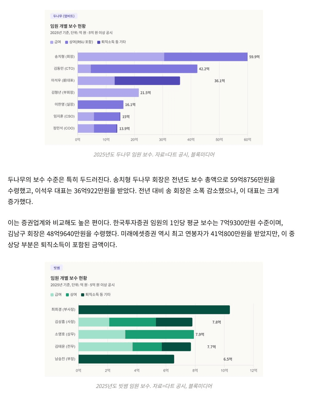 GMBLABS/12563/6242135065638932390