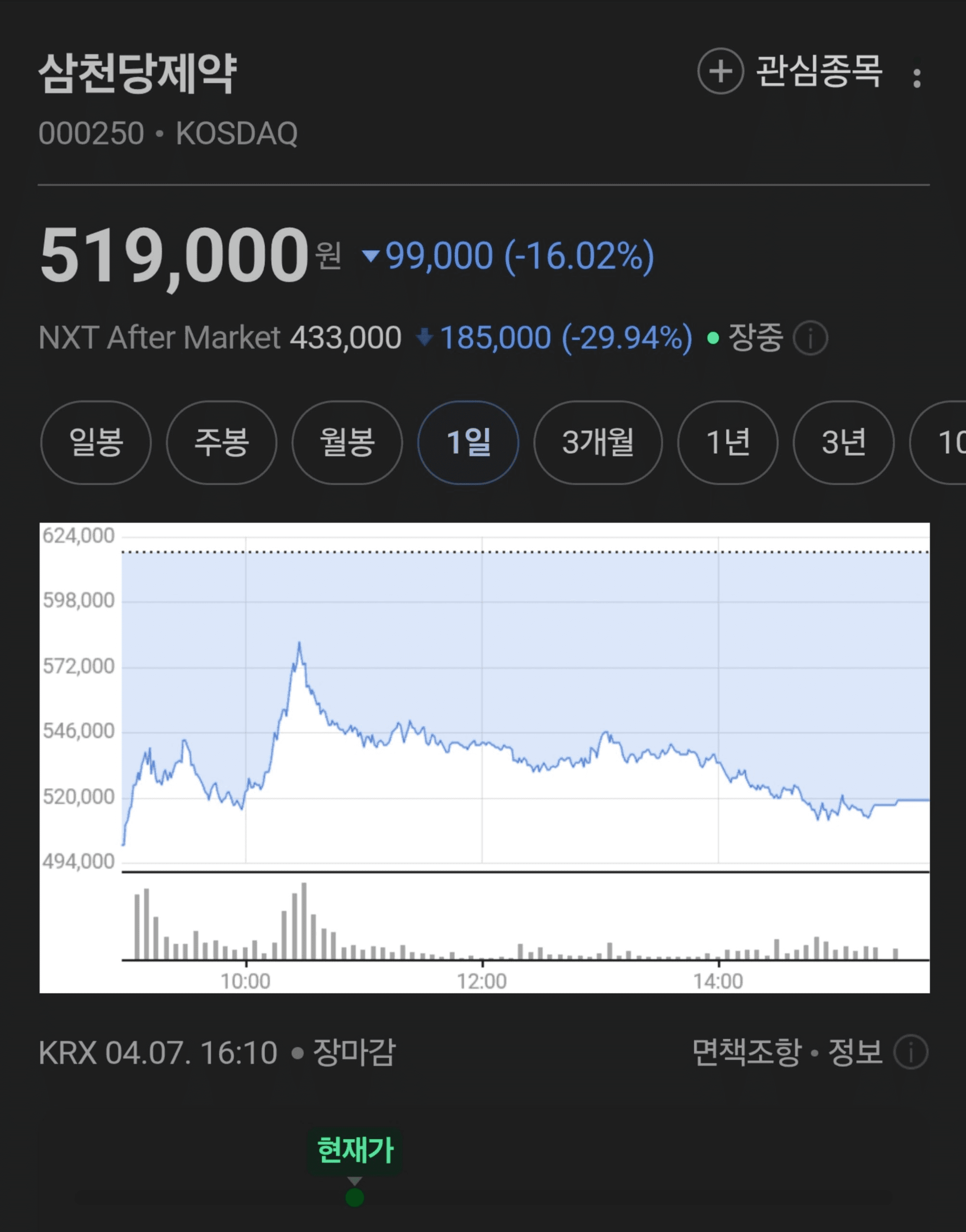 GMBLABS/12564/6244285409735151064