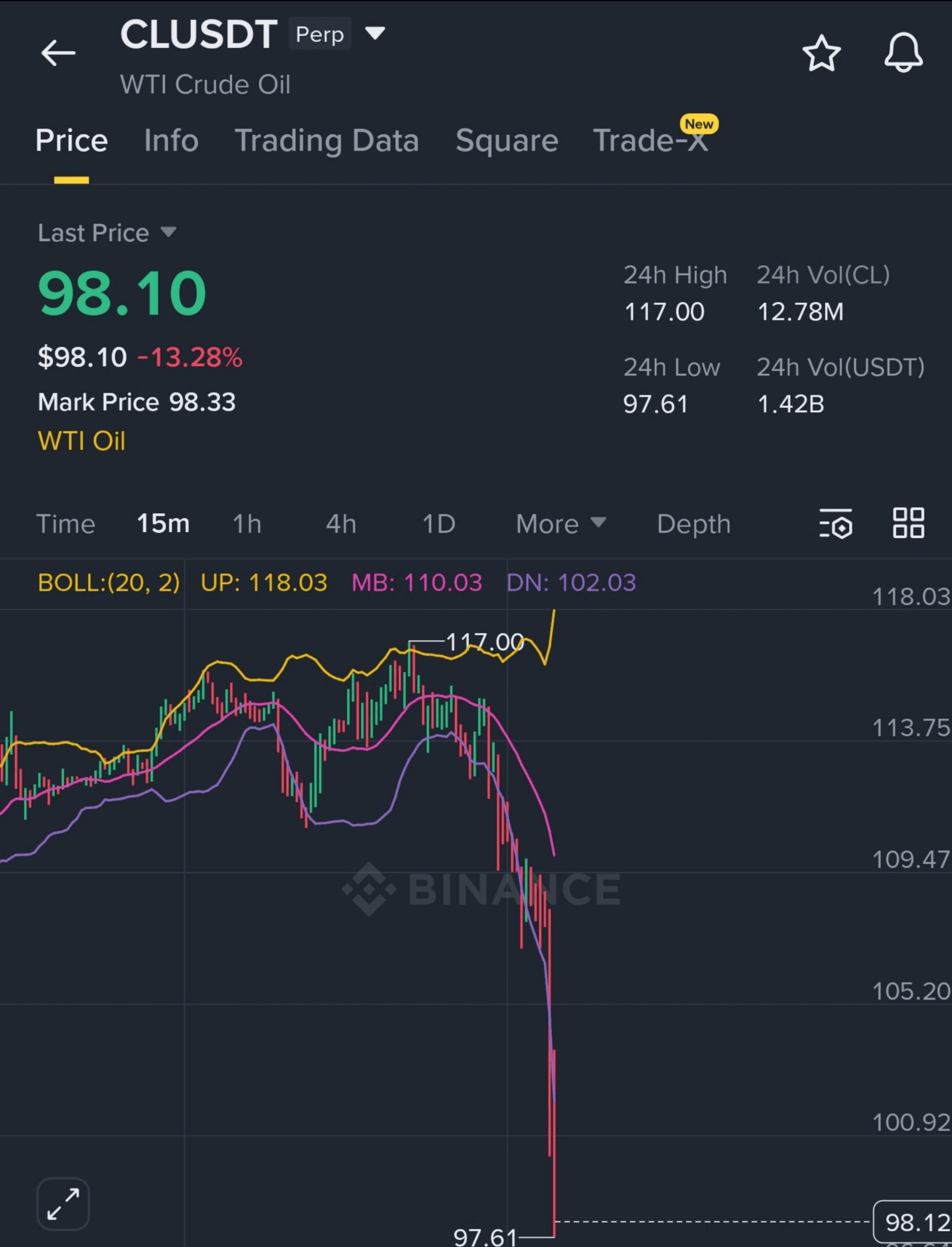 GMBLABS/12568/6244285409735151297