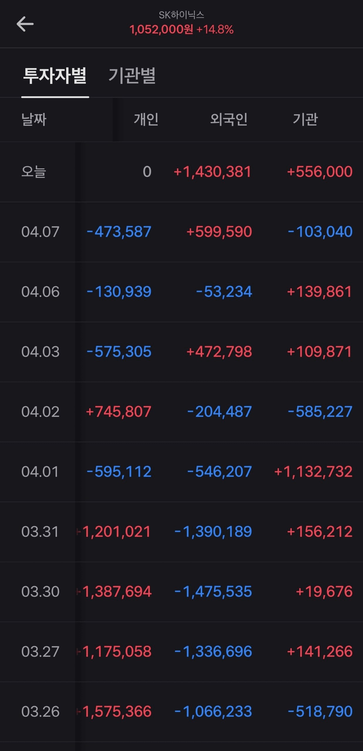 GMBLABS/12573/6246648204388667423