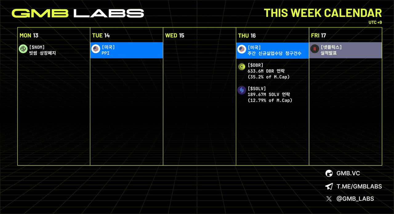 GMBLABS/12580/6262542534026399121