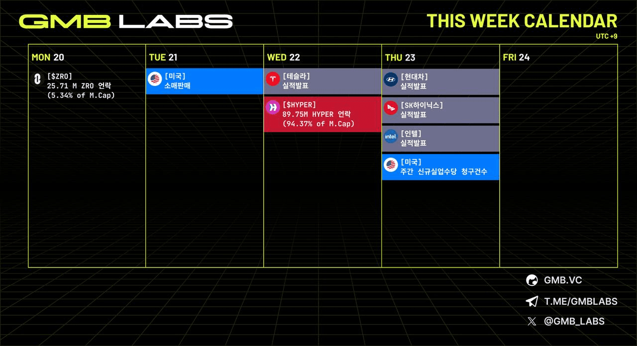 GMBLABS/12599/6280533456244641652