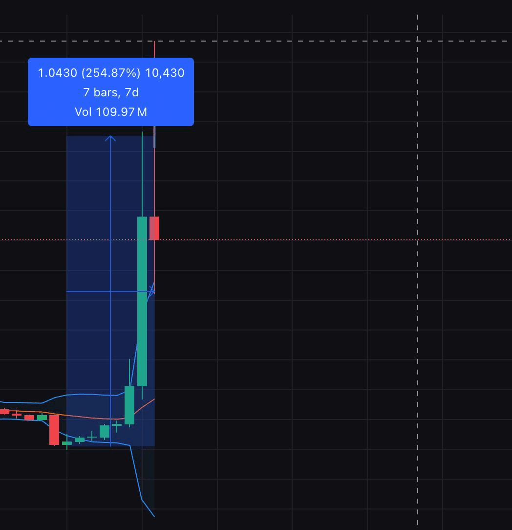 GMBLABS/12604/6282848778624634615