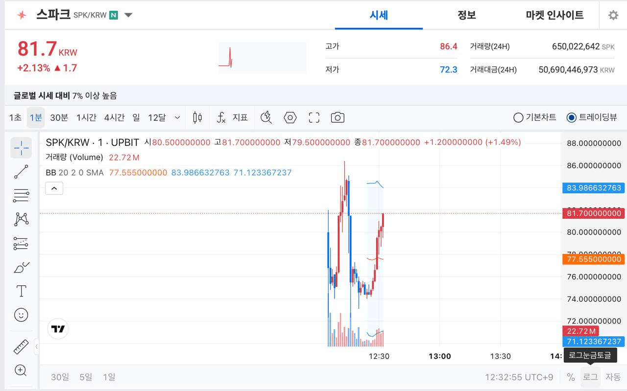 GMBLABS/12620/6289569814032355421