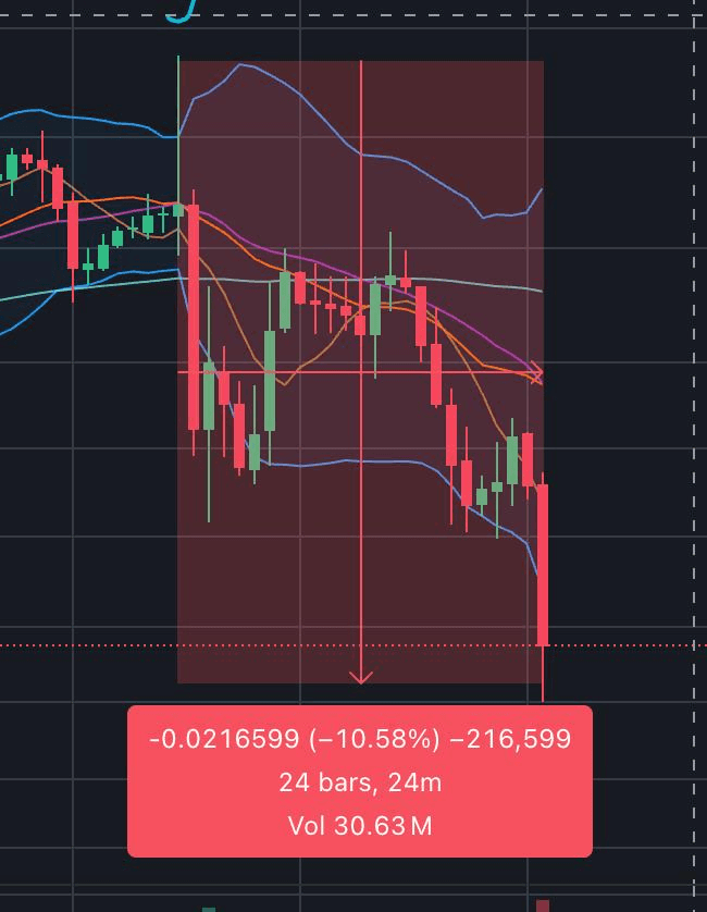 GMBLABS/12652/6311798911194042947