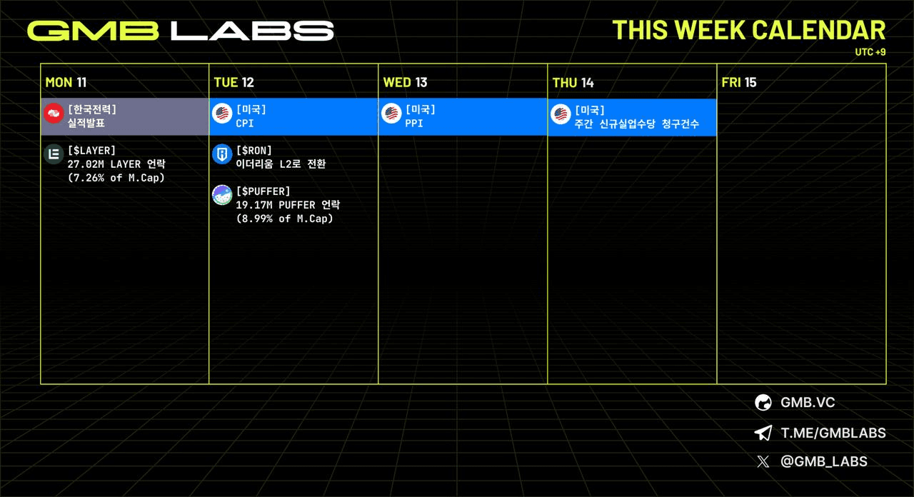 GMBLABS/12678/6055202287732330829