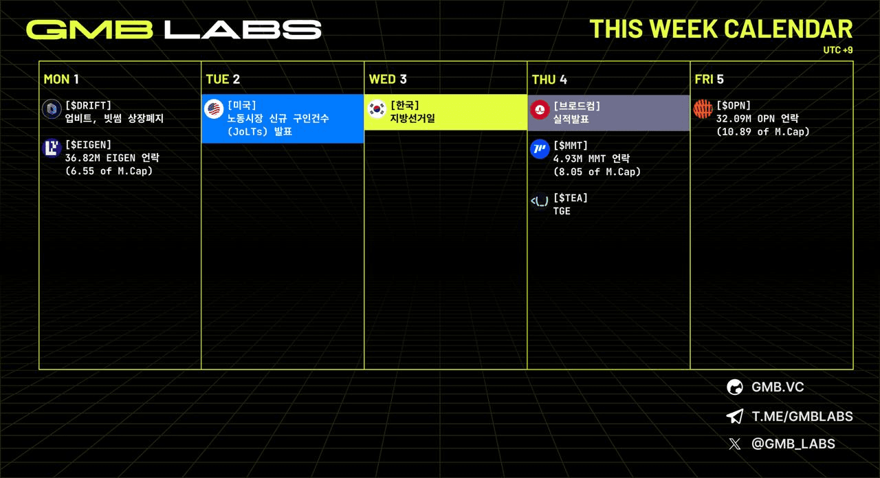 GMBLABS/12741/6118621989573431423