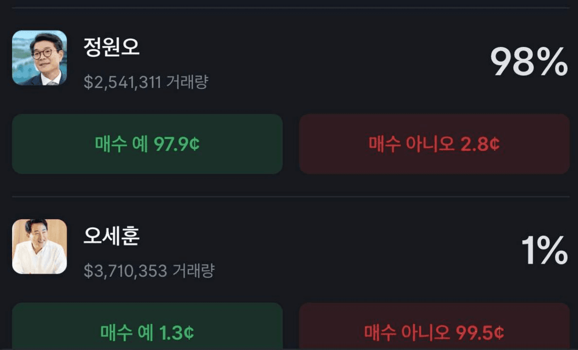 GMBLABS/12750/6125373441939542536