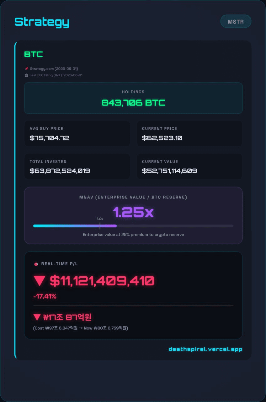 GMBLABS/12751/6124968357804052608