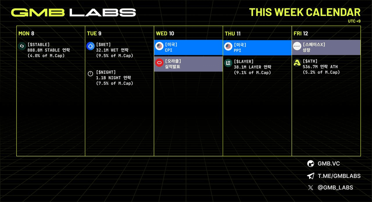 GMBLABS/12762/6138561435374653616