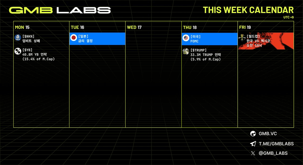 GMBLABS/12778/6159092452791357186