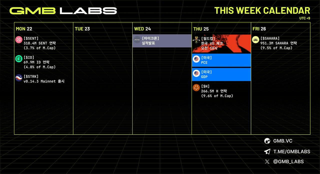 GMBLABS/12792/6179403447623422087