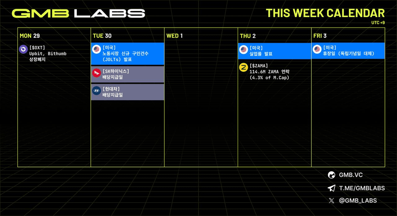 GMBLABS/12811/6201784170015559550