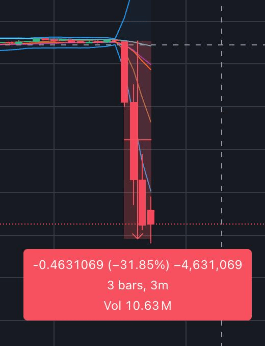 GMBLABS/12817/6211015987469947540