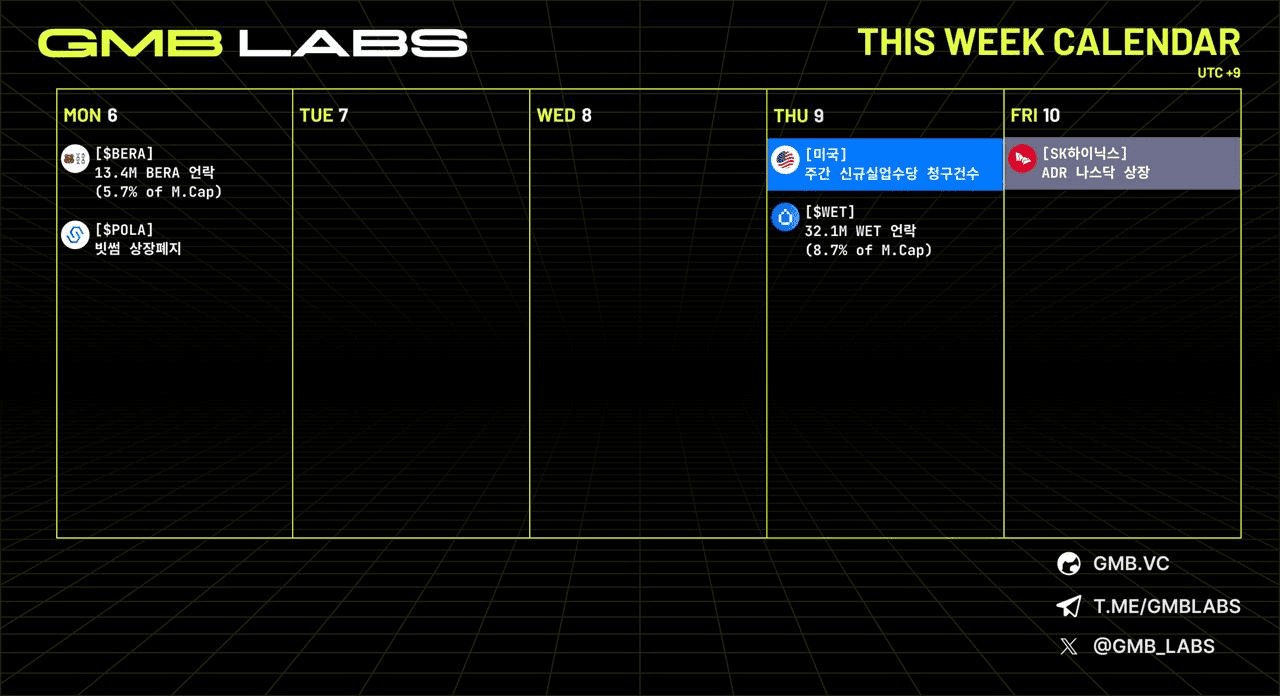GMBLABS/12820/6221737995367288520