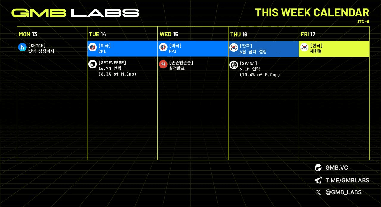 GMBLABS/12836/6244277760398397463