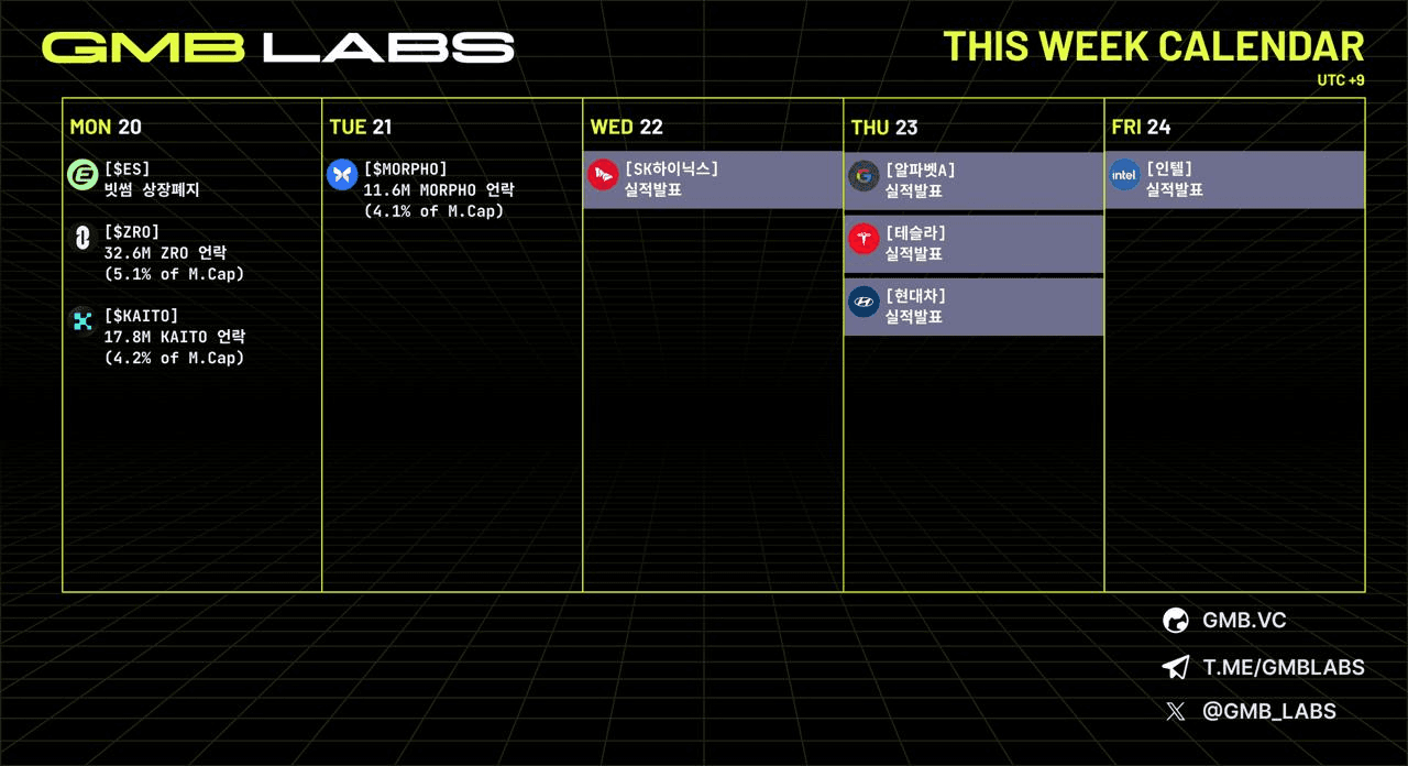 GMBLABS/12856/6264743915218997139
