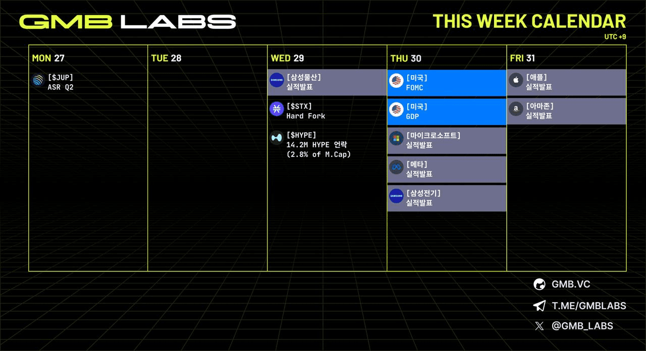GMBLABS/12876/6285023101523267646