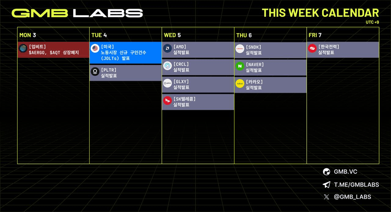 GMBLABS/12899/6305591193097671040