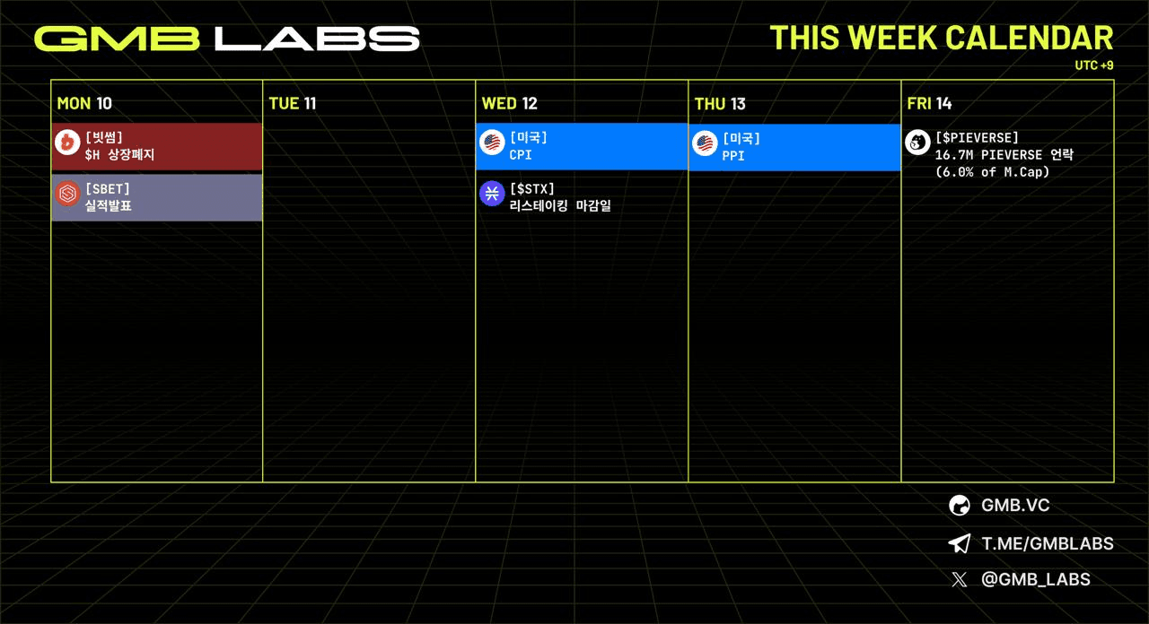 GMBLABS/12919/6325356628298895621