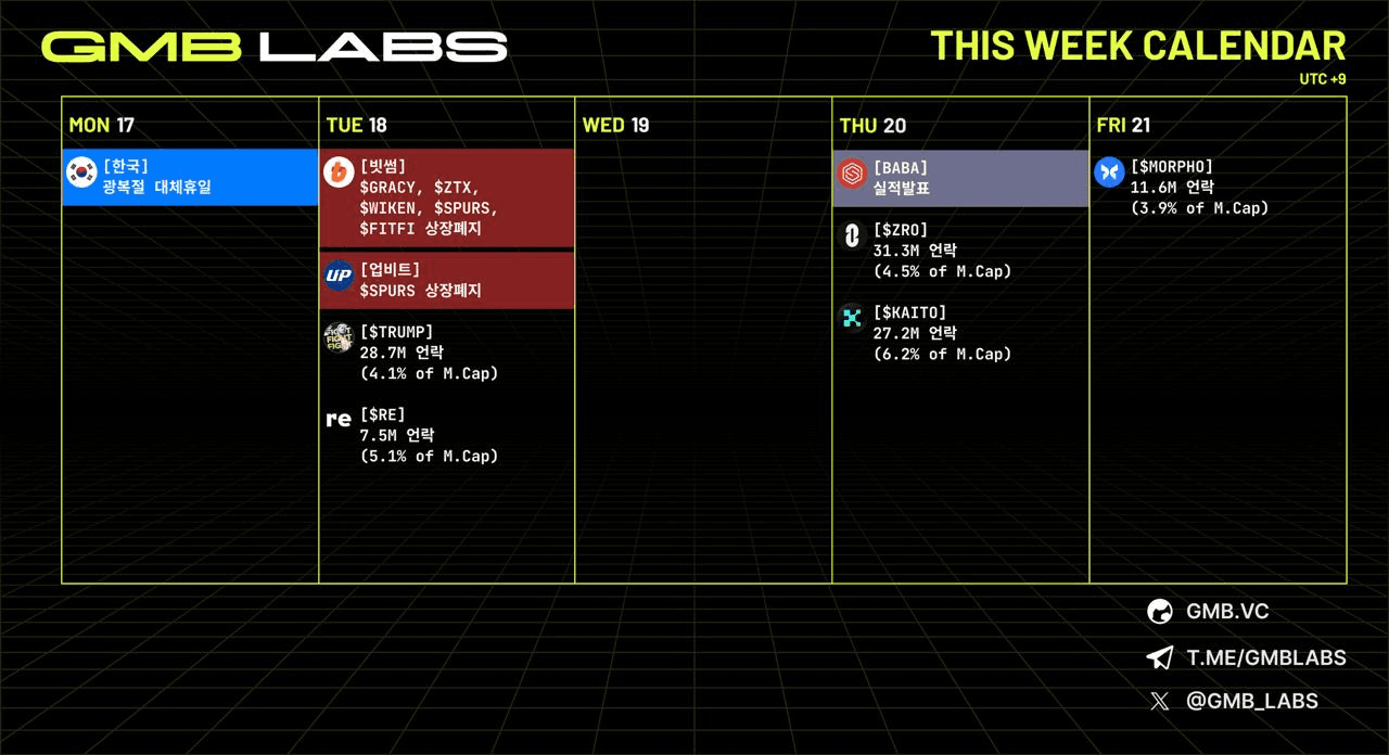 GMBLABS/12946/6059891713414731084