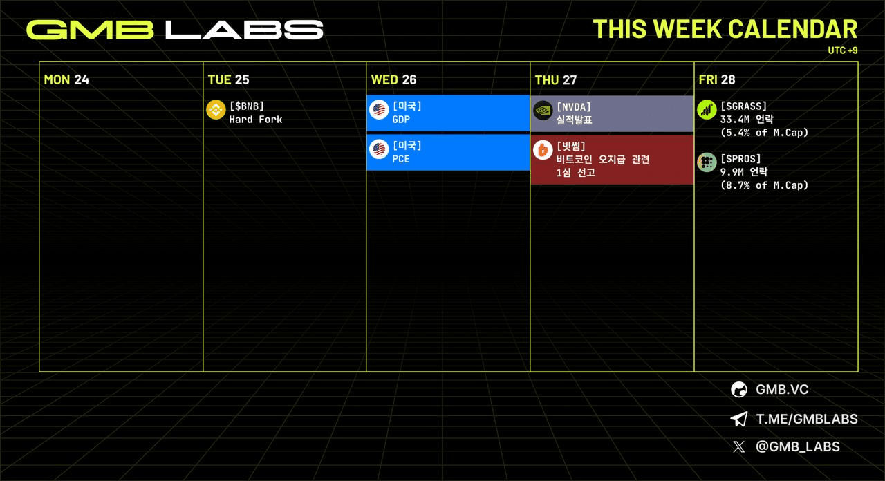 GMBLABS/12967/6077671048364103038