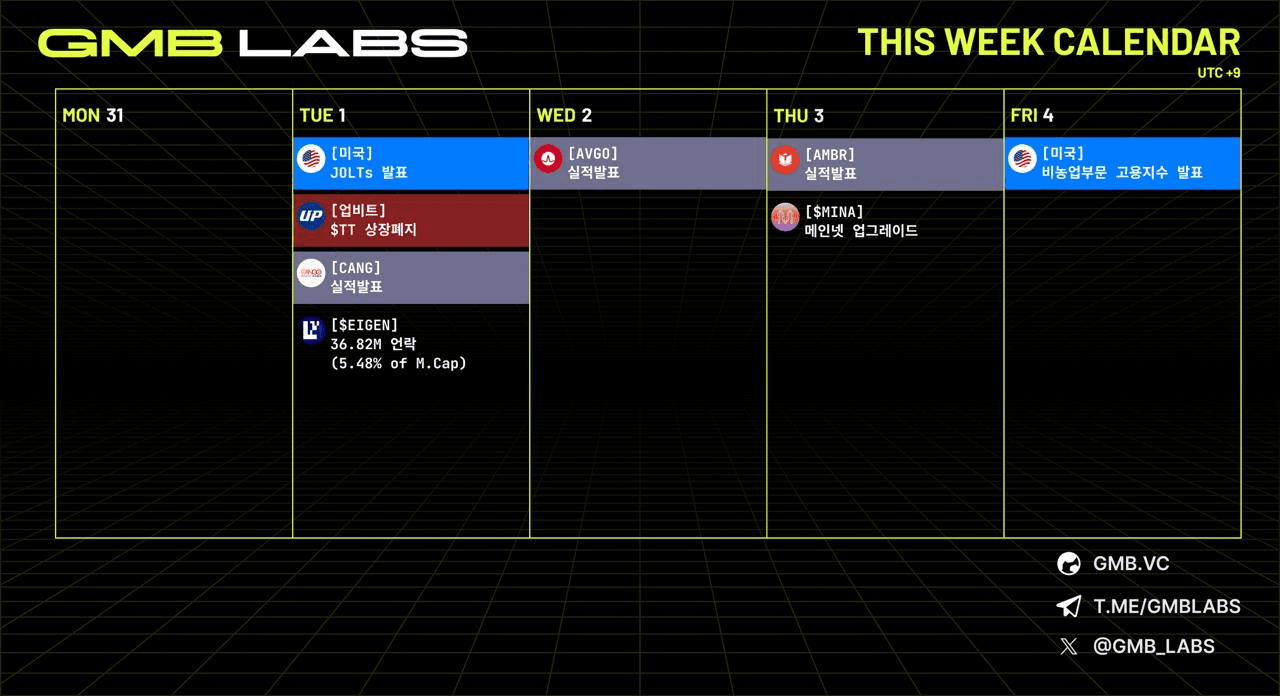 GMBLABS/12990/6100585970198581562