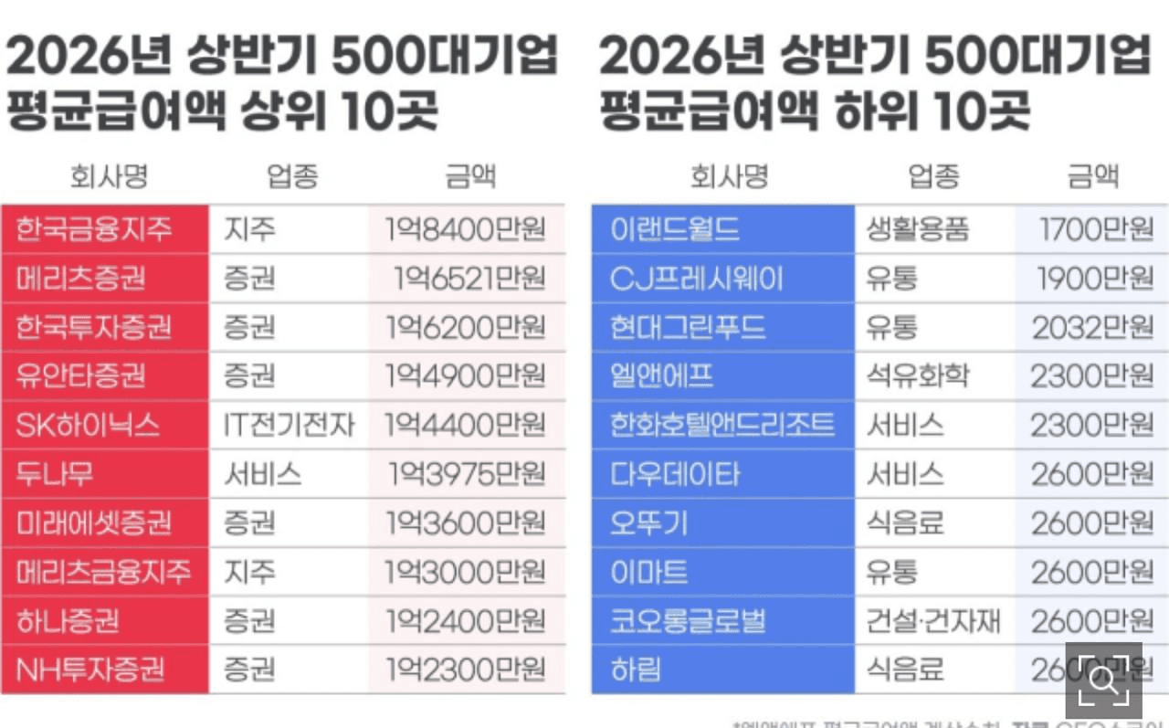 GMBLABS/13009/6115896111269614571
