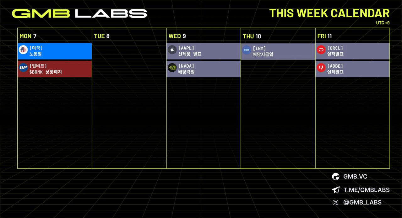 GMBLABS/13015/6120733240877323371
