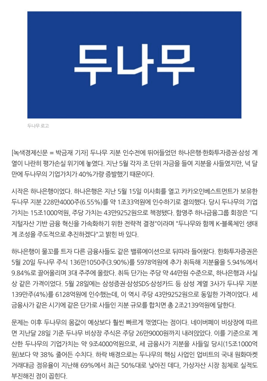 ✅ 하나은행뿐 아니었다…두나무 '몸값 반토막' 위기, 한화·삼성도 물렸다

 요약하면 하나은행이 5월에 주당 약 44만원에 책정해서 1조정도 샀고, 한화투자증권이랑 삼성계열사도 똑같은 가격에 샀는데 3개월만에  주가가 40퍼정도 하락했다.

https://www.greened.kr/news/articleView.html?idxno=349608